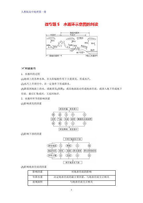 人教版高中地理第一册(必修1)学案：微专题5 水循环示意图的判读学案