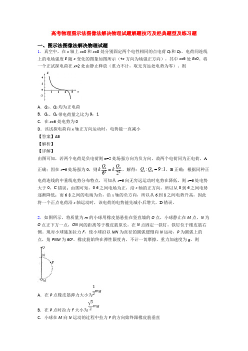 高考物理图示法图像法解决物理试题解题技巧及经典题型及练习题