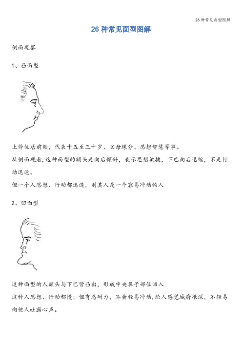 26种常见面型图解