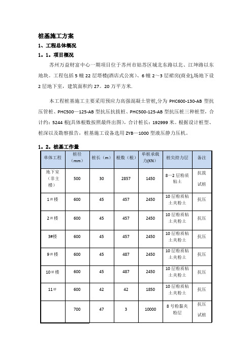 静压桩施工方案