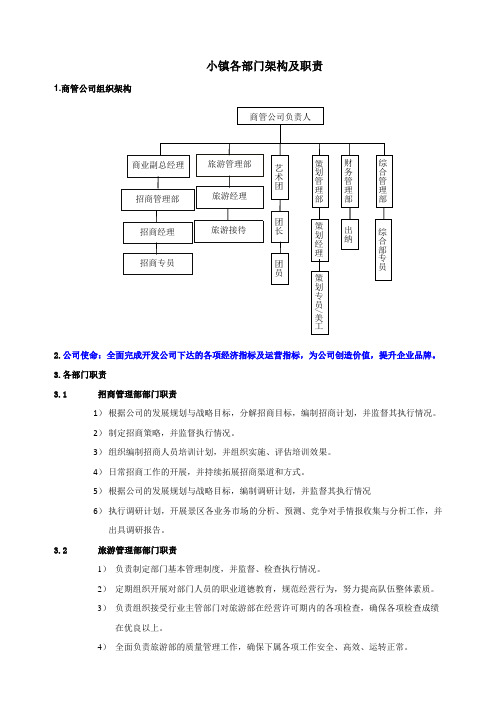 文旅小镇各部门架构及职责