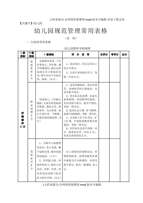 【幼儿园】好齐全的幼儿园规范管理常用表格