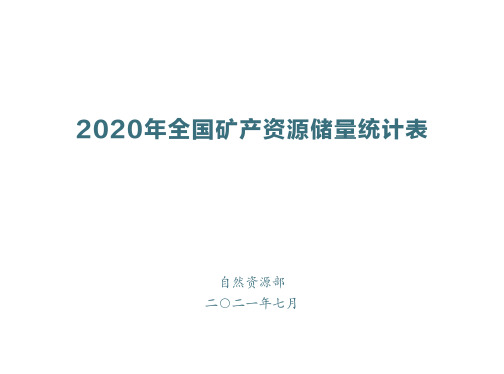 2020-2021年全国矿产资源储量统计表