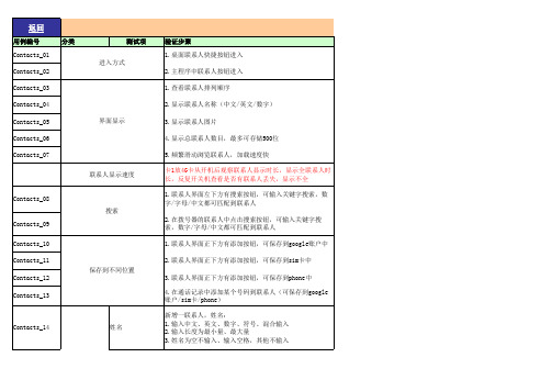 手机全面功能测试检查表模板