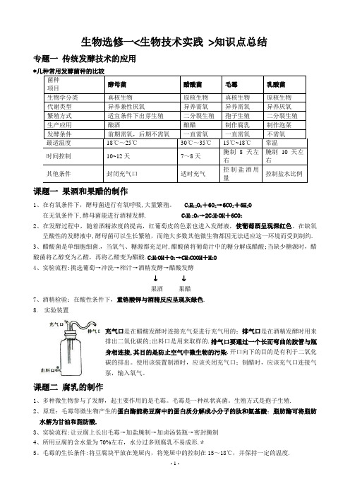 生物选修一生物技术实践知识点总结