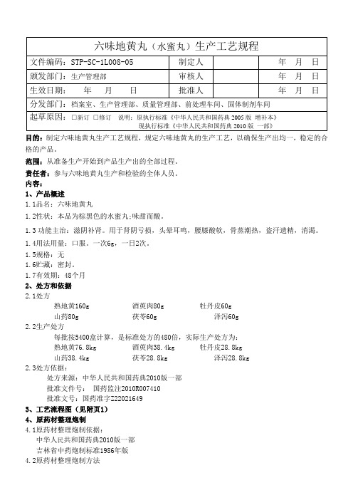 1L008六味地黄丸(水蜜丸)生产工艺规程