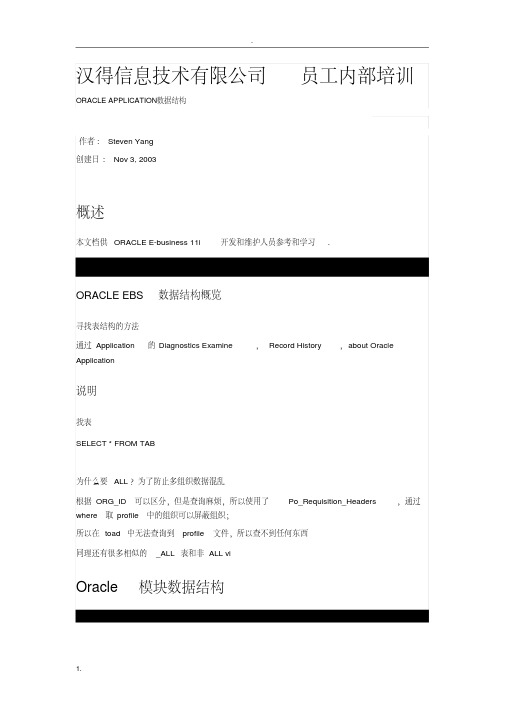 oracleERP表结构培训资料