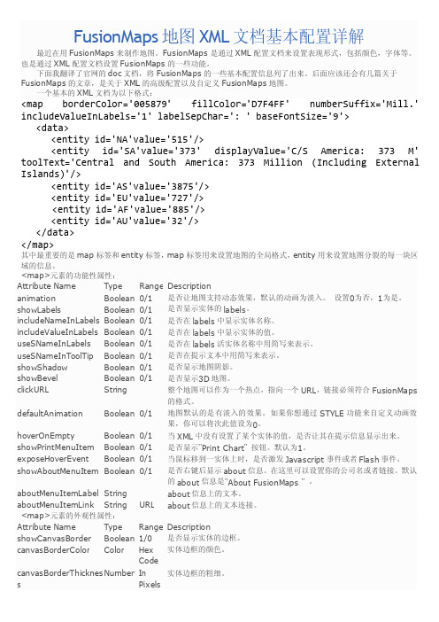 FusionMaps地图XML文档基本配置详解