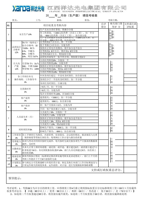 生产部管理人员绩效考核表