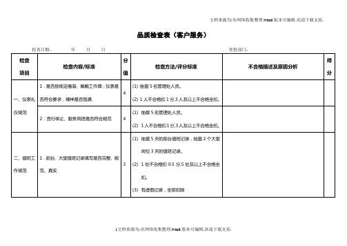 物业管理：客服品质检查表