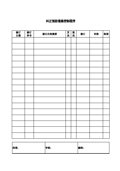 纠正预防措施控制程序