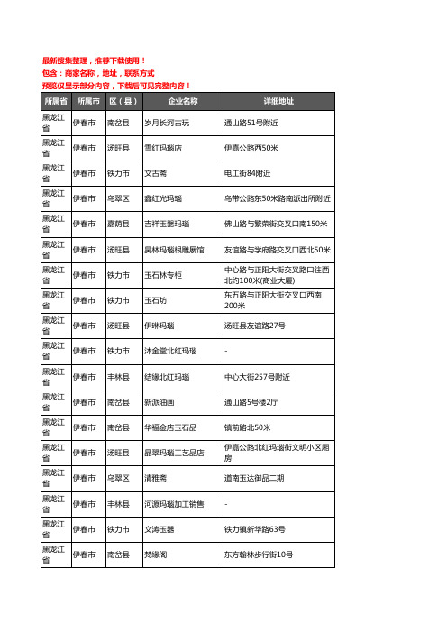 新版黑龙江省伊春市古玩企业公司商家户名录单联系方式地址大全46家