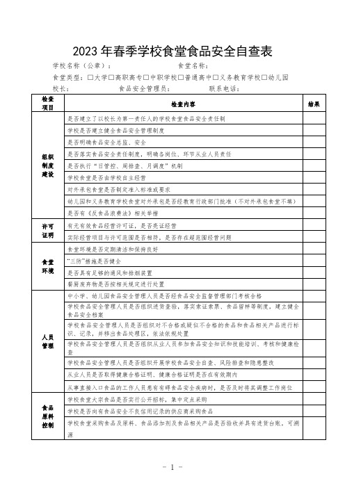 2023年春季学校食堂食品安全自查表