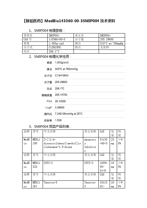 【脉铂医药】MedBio143360-00-3SMIP004技术资料