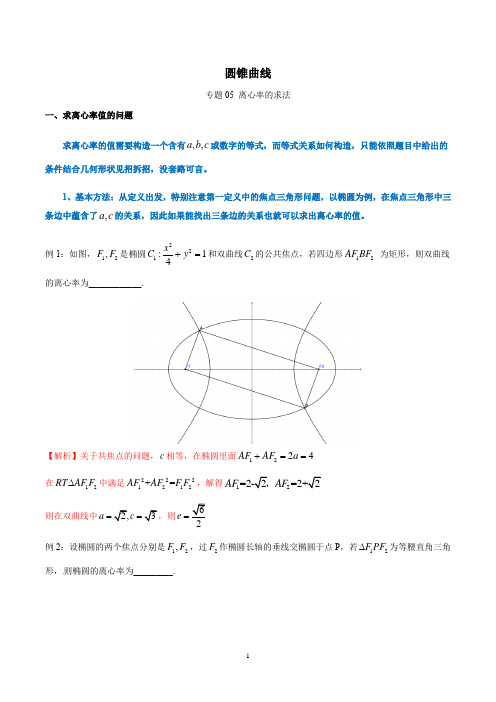 圆锥曲线——求解离心率专题篇