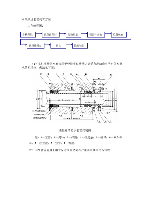 水暖管道预埋套管施工方法