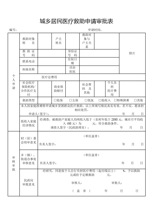 城乡医疗救助申请审批表