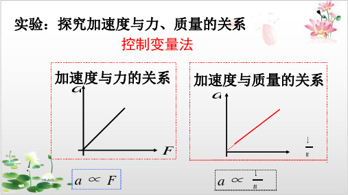 人教版高中物理必修一课件-牛顿第二定律-ppt精品课件