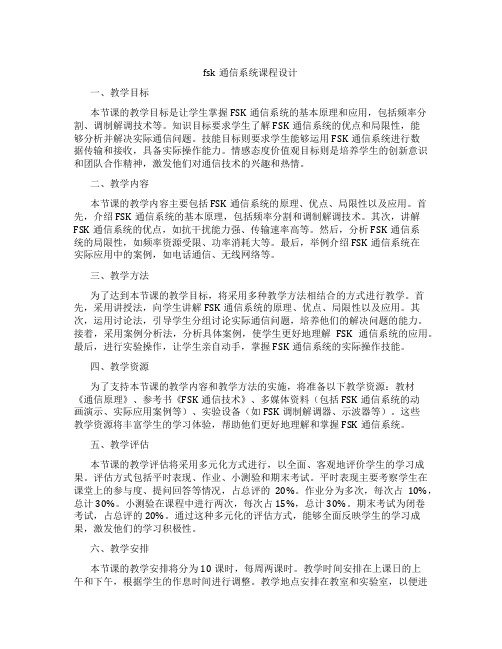 fsk通信系统课程设计