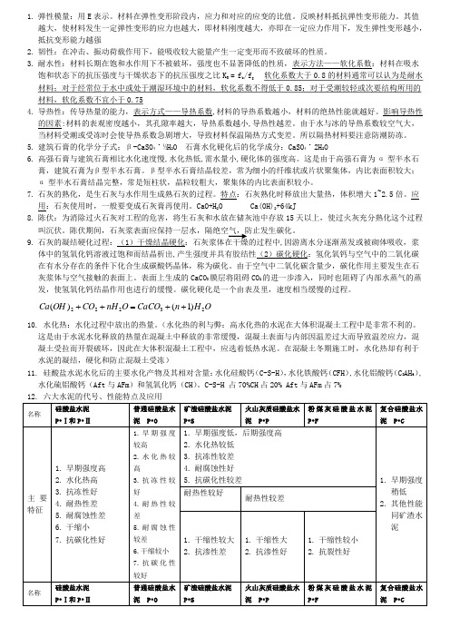 土木工程材料  知识点总结版