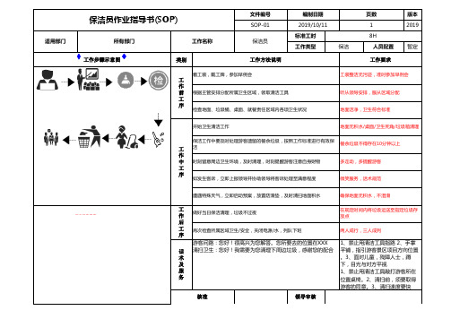 1 保洁员SOP作业指导书