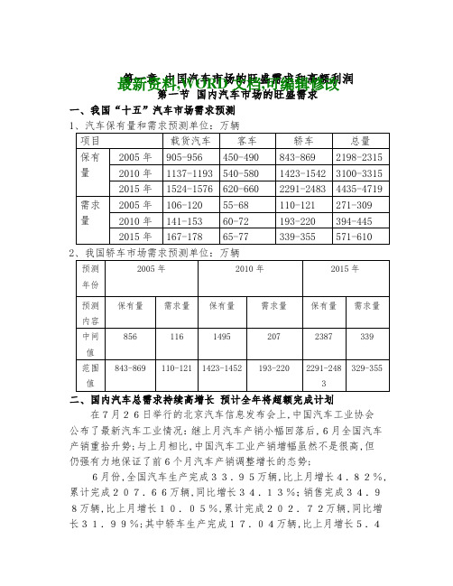 汽车市场行业分析报告