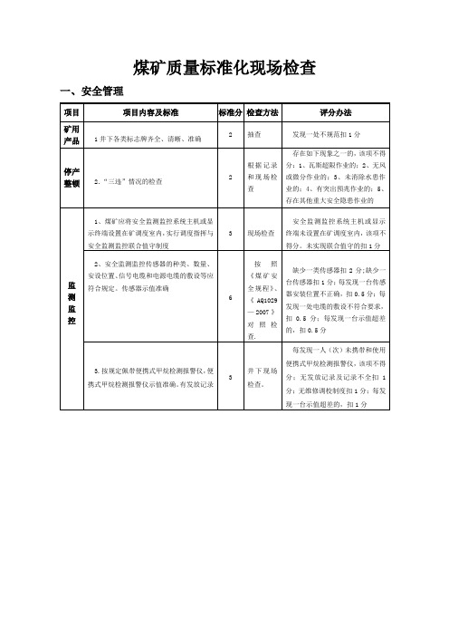 煤矿质量标准化现场检查表