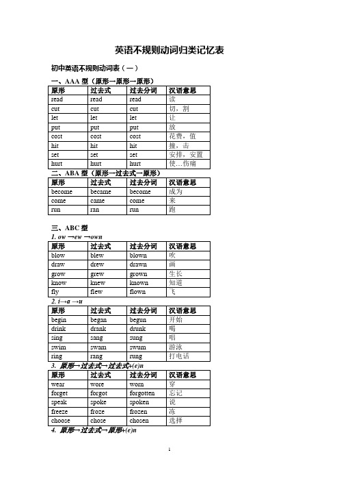 英语不规则动词归类记忆表