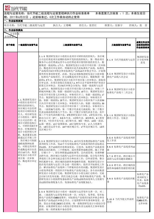 当代节能二级流程与运营里程碑执行作业标准表单