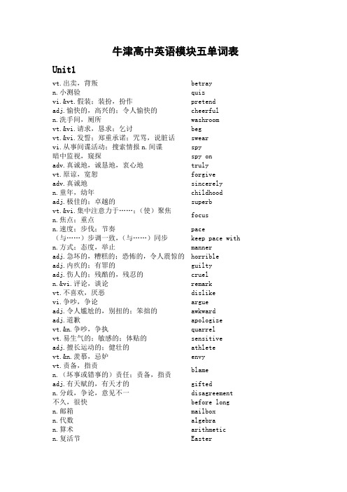 牛津高中英语模块五单词表_DOC版