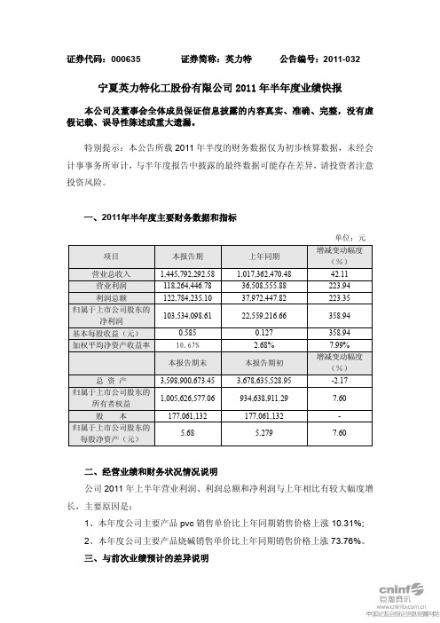 英 力 特:2011年半年度业绩快报
2011-07-13