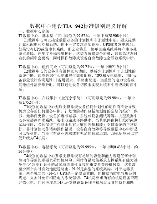 数据中心建设TIA -942标准级别定义详解