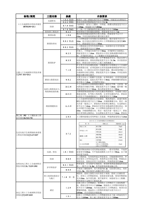 不同工程中土工材料的搭接要求