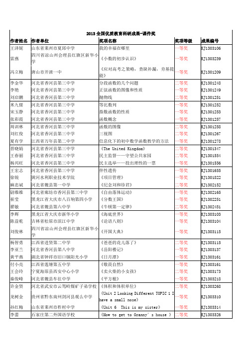 全国优质教育科研成果课件奖