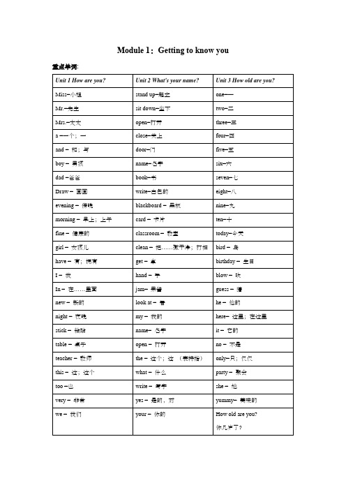 牛津上海版三年级上册英语Module 1各单元单词、重点句型以及音标归纳