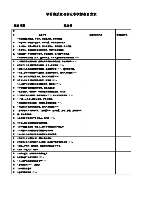 导管室质量与安全指标考核表