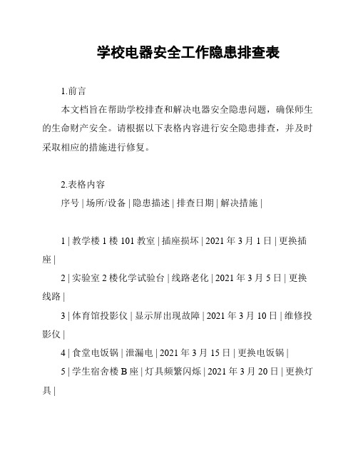 学校电器安全工作隐患排查表