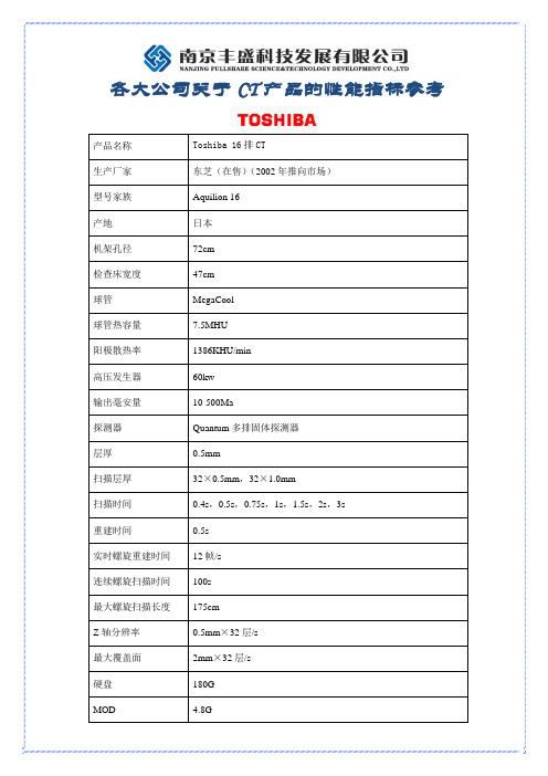 关于CT产品的性能指标参考(东芝)