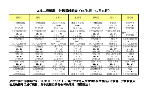 央视二套广告插播时间表