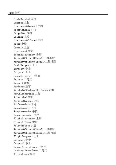 各种军衔用英文怎么表达