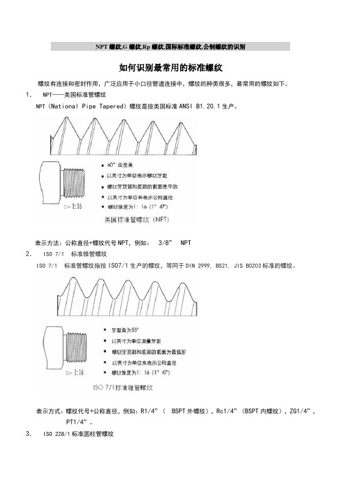 NPT,UNF,UNC螺纹识别