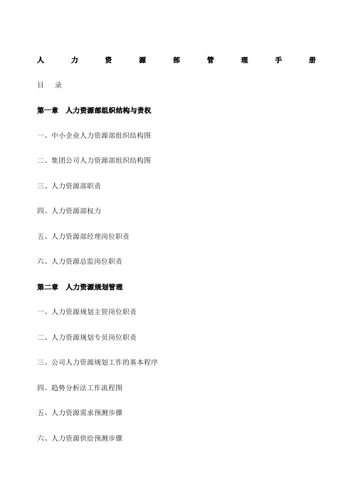 人力资源部管理制度手册