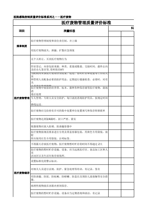 医疗废物质量评价标准