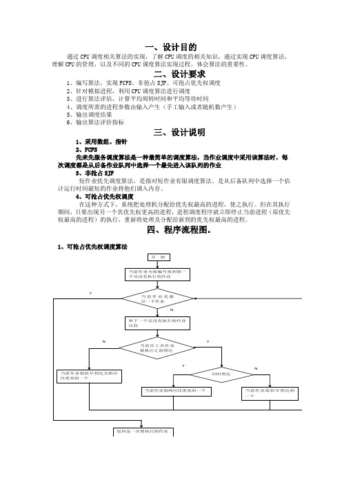 CPU调度算法