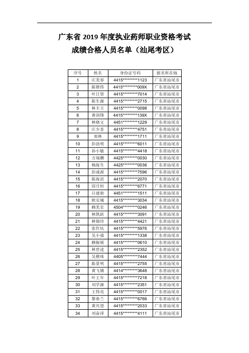 广东省2019年度执业药师职业资格考试