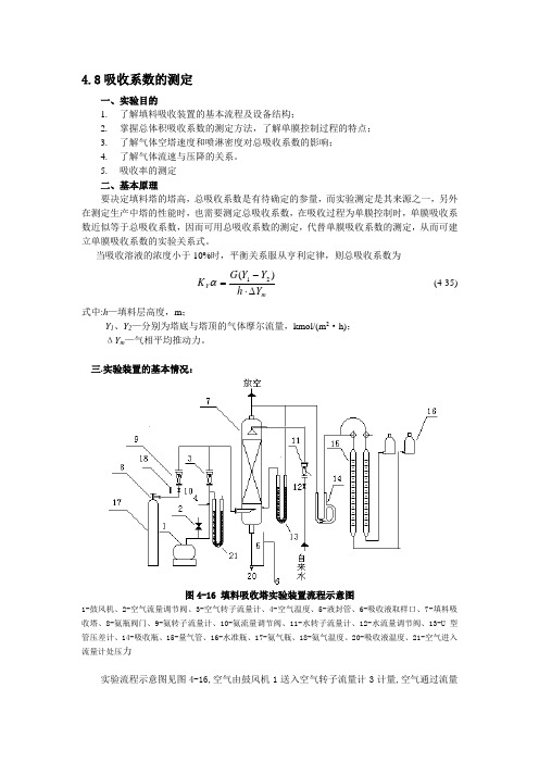 实验八 吸收系数的测定