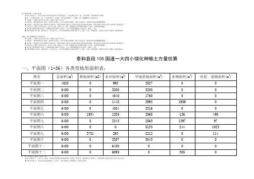 泰和县段105国道一大四小绿化种植土方量估算