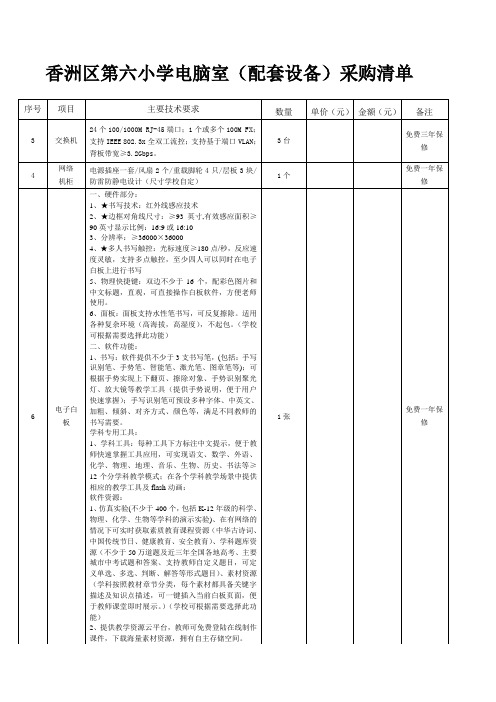 香洲区第六小学电脑室(配套设备)采购清单