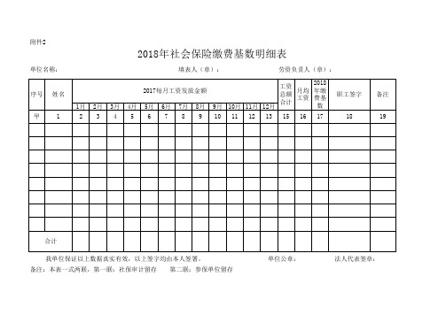 社会保险缴费基数明细表