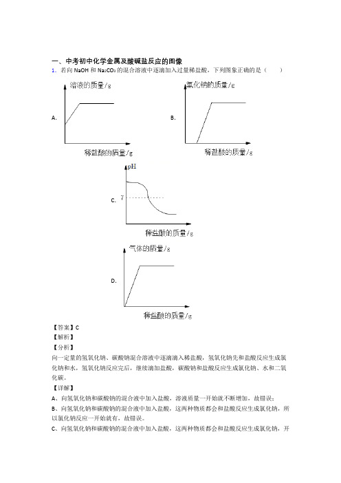 中考化学压轴题之金属及酸碱盐反应的图像(中考题型整理,突破提升)含答案